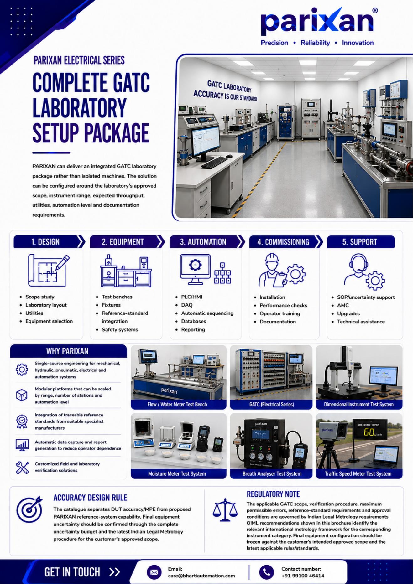 Complete GATC laboratory setup