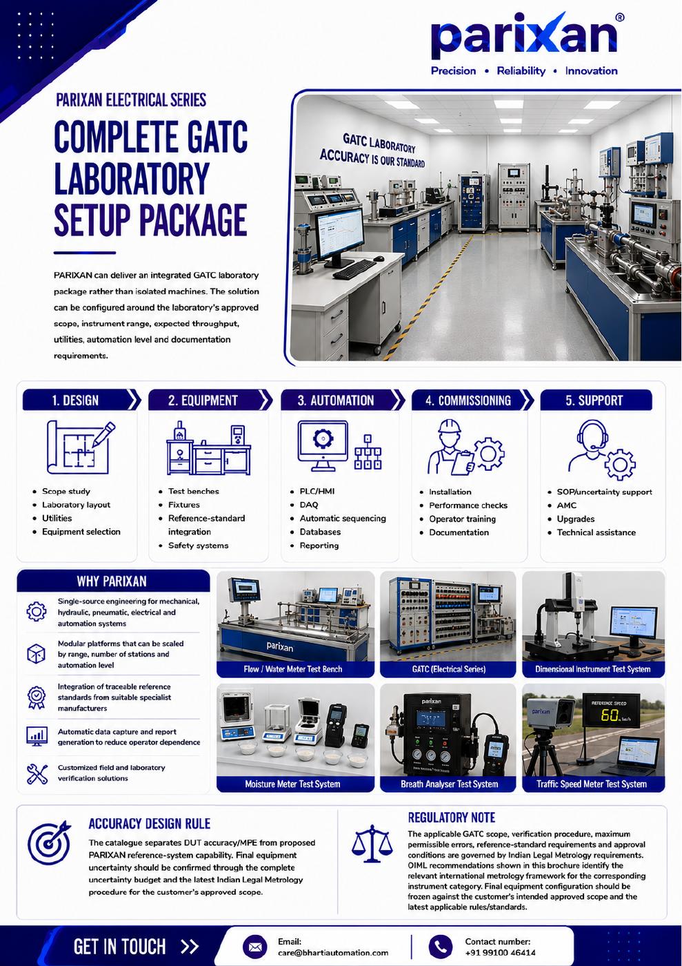 Complete GATC laboratory