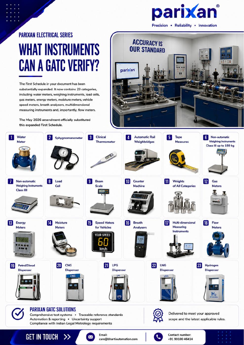 Parixan GATC service package